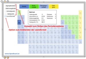 Openboard Periodensystem Der Elemente - OpenBoard, Freie ...