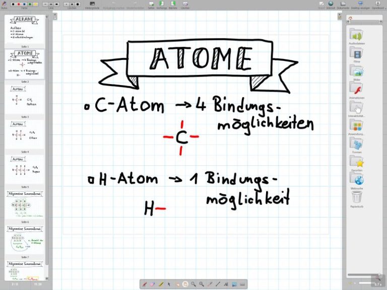 Chemie Mit Openboard - OpenBoard, Freie Unterrichtssoftware